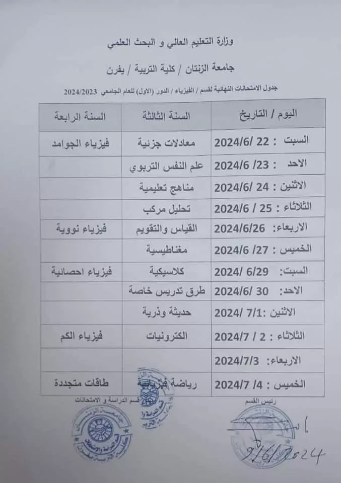 #كلية_التربية_بيفرن  جداول الامتحانات النهائية لنظام السنة .. بالتوفيق والنجاح ...