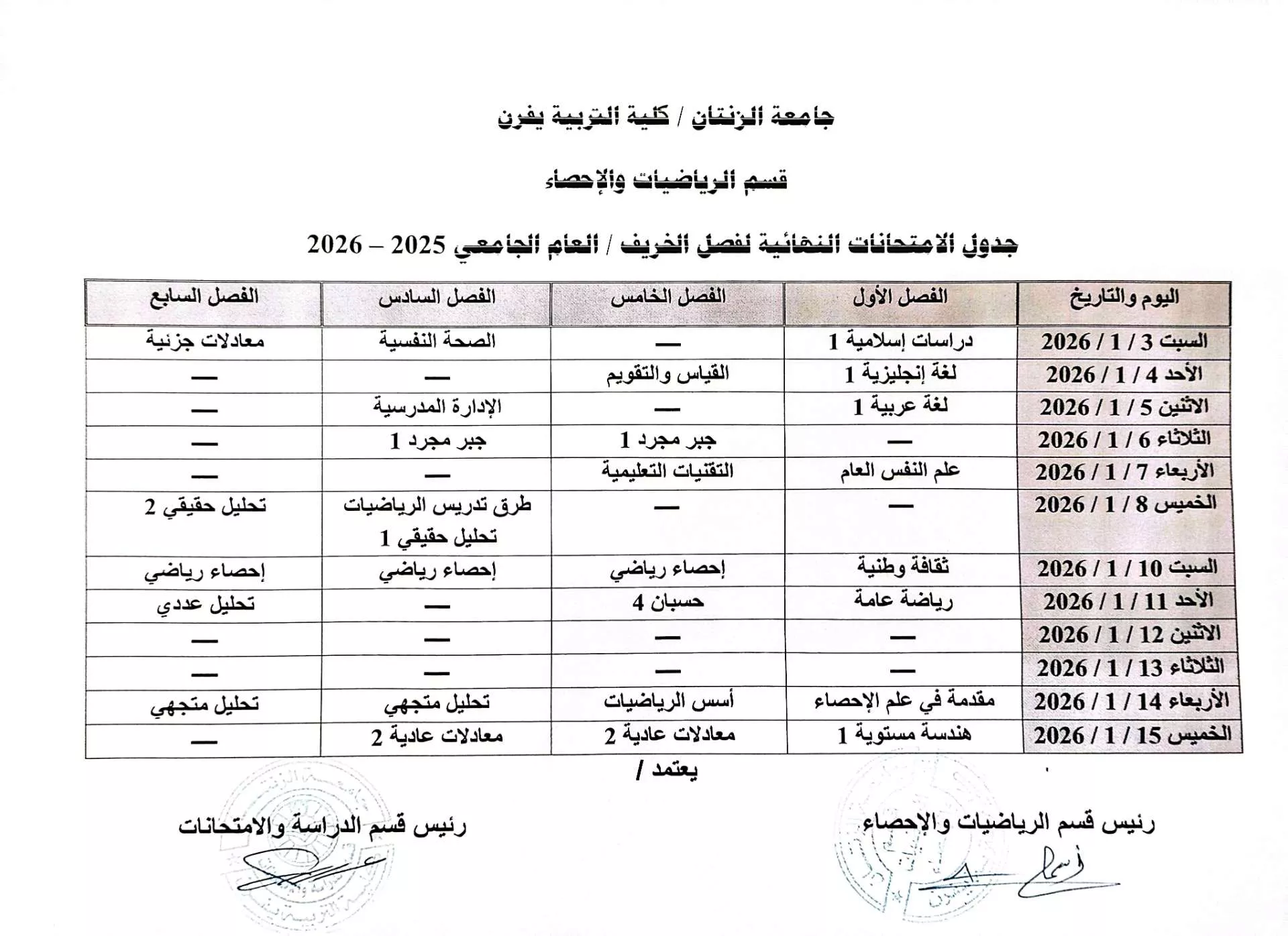 Department Preparations for the Final Exams for the Fall Semester of 2025