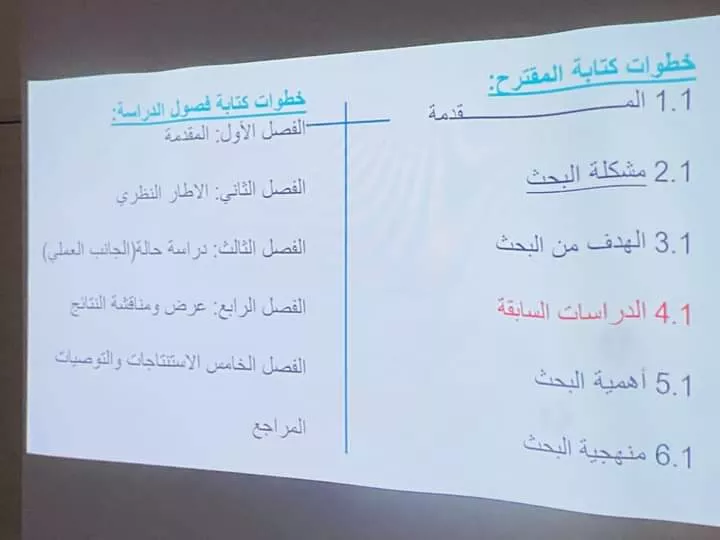 كيفية إعداد مقترح مشروع التخرج