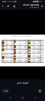 نوري القويرح