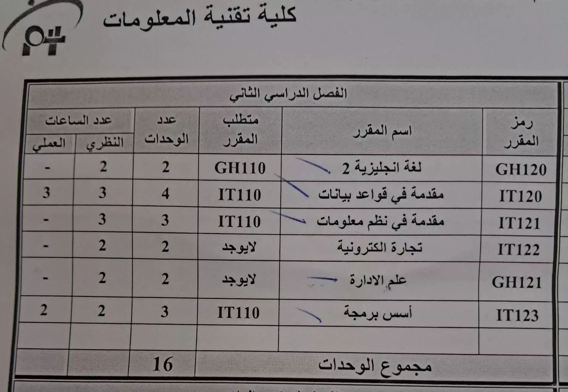 اعلان خاص لطلبة الفصل الثاني العام