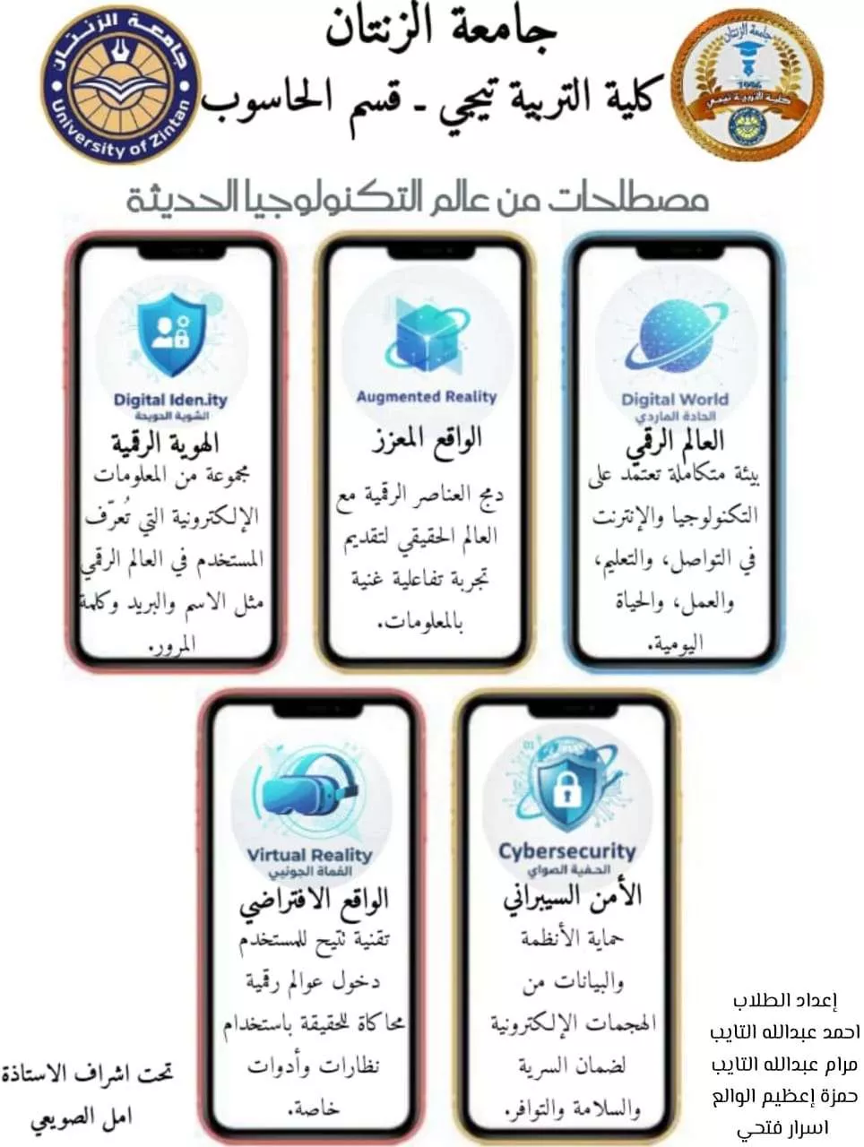 بعض البوسترات التعريفية لمقررات قسم الحاسوب وبموقع الجامعة والرقم الاكاديمي