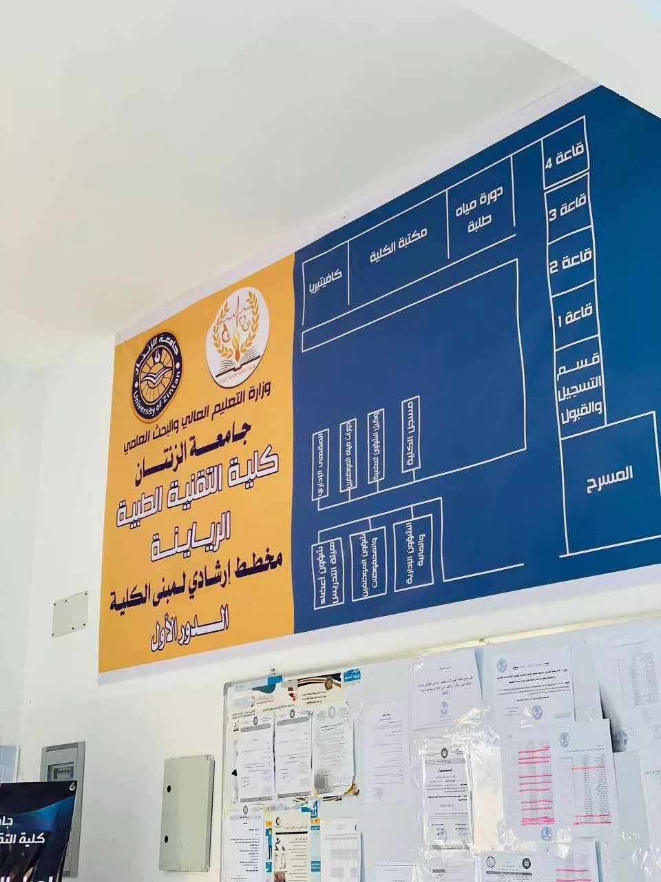 زيارة الفريق التأسيسي للجودة لكلية التقنية الطبية الرياينة