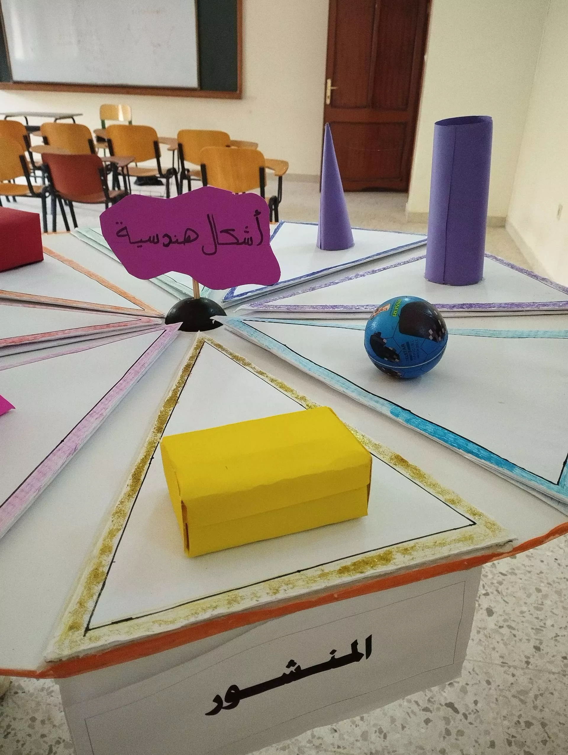 Fifth-Grade Students' Activity in the Subject of Educational Technology