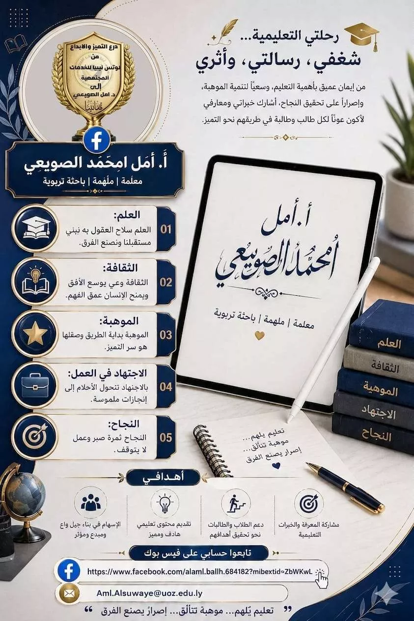 أ.امل امحمد عمر الصويعي رئيسقسم ومرشدة أكاديمية ومنسق الجودة والدراسة والإمتحانات ومنسق النشاط بالقسم