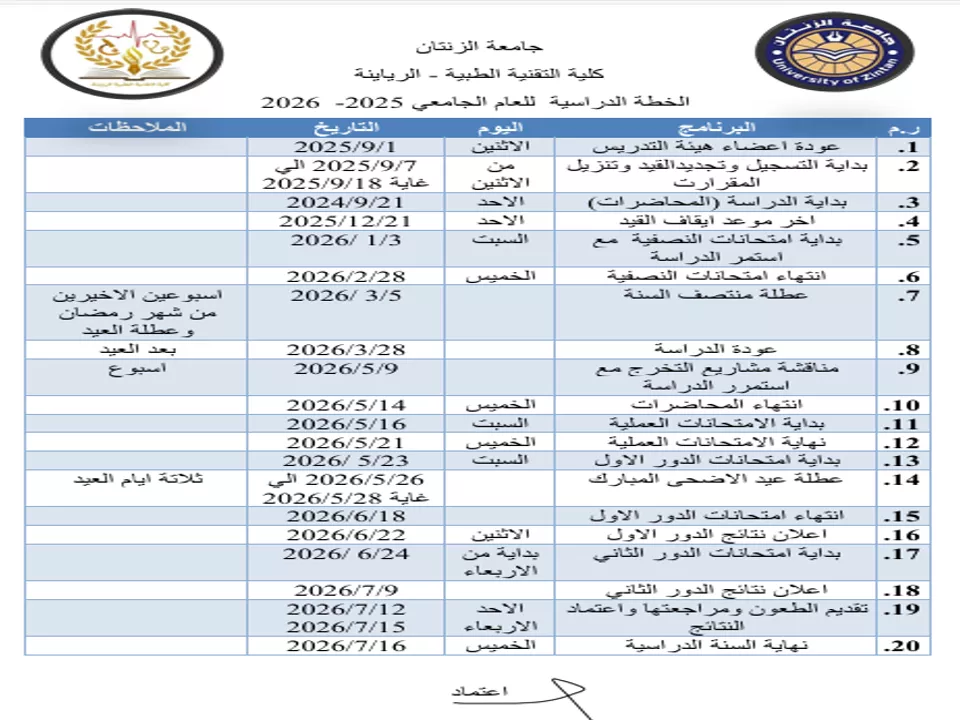 الخطة الدراسية الخاصة بالعام الجامعي 2025-2026