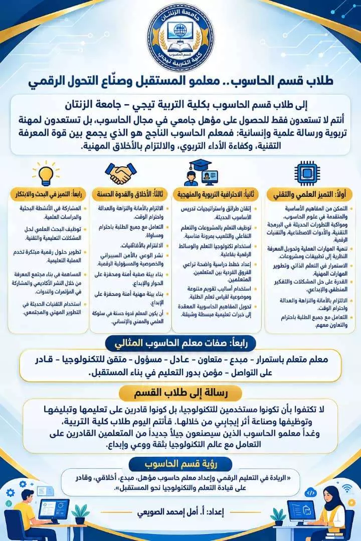 رسالة من الأستاذة امل إمحمد الصويعي إلى طلاب قسم الحاسوب