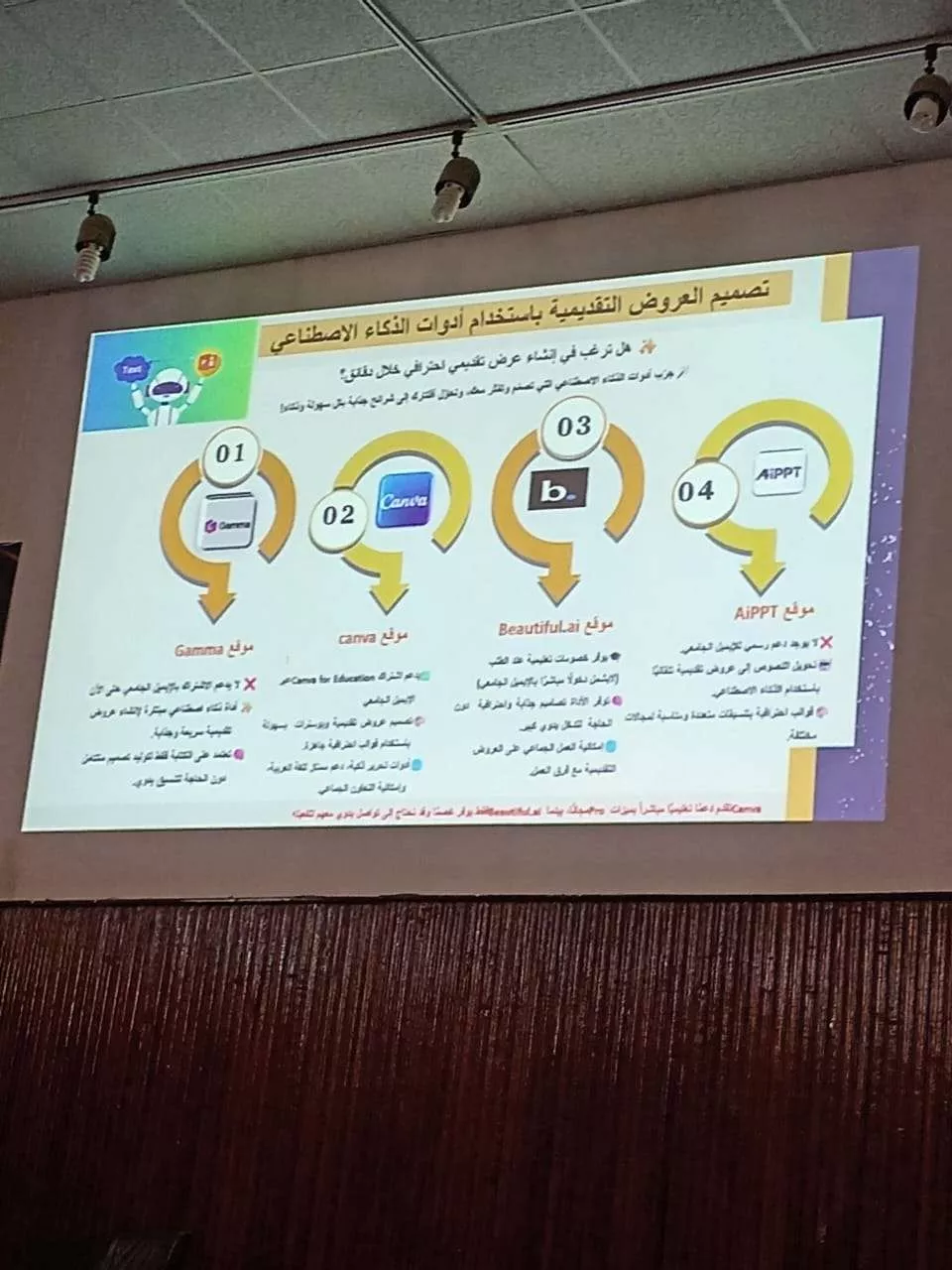 ورشة عمل علمية  حول موضوع الذكاء الاصطناعي
