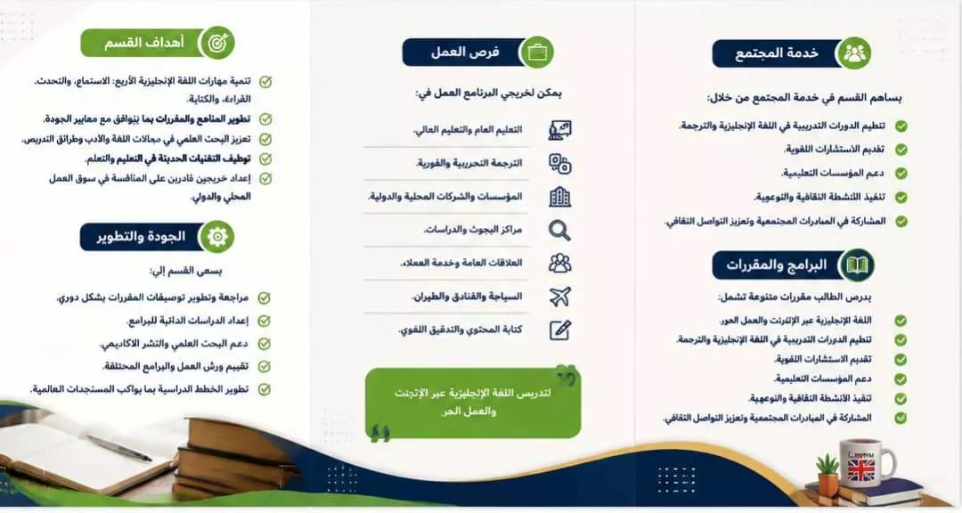 مطوية قسم اللغة الإنجليزية