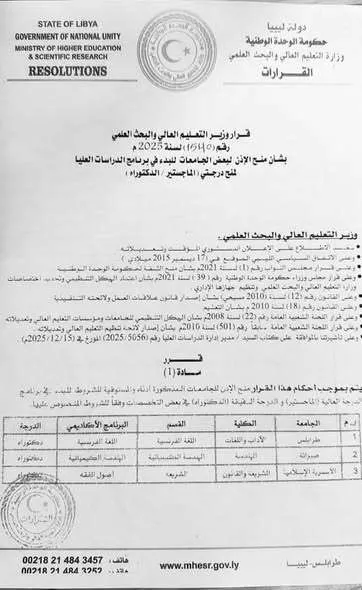خطوة نوعية في مسيرة كلية التربية الزنتان: فتح الدراسات العليا بقسم اللغة العربية