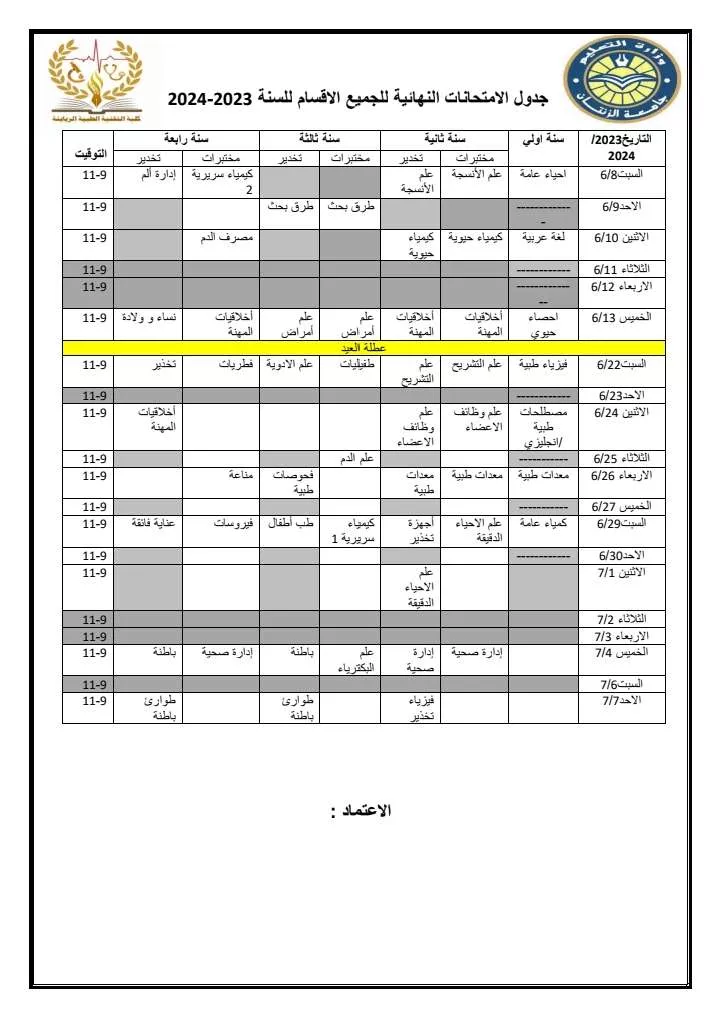 College Council preparatory meeting for final exams