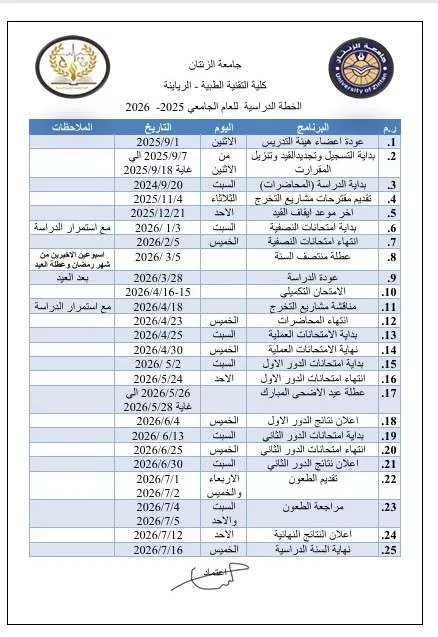 الخطة الدراسية الخاصة بالعام الجامعي 2025-2026